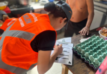 Defesa Civil realiza 180 vistorias no Telégrafo